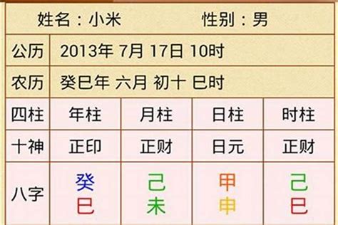 本命怎麼算|生辰八字五行排盤，免費八字算命網，生辰八字算命姻緣，免費八。